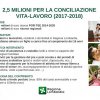 Marzo 2017