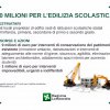 Marzo 2017