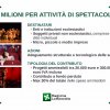 Marzo 2017