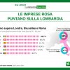 Marzo 2017