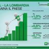 Marzo 2017
