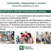 istruzione2