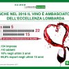 Vino